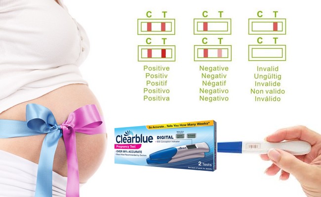 L'image représente différents tests de grossesse ainsi que le ventre d'une femme enceinte.